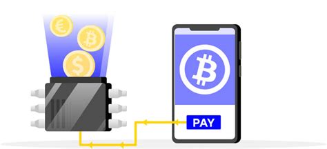 Pay Using Cryptocurrency